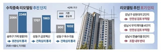 그래픽아주경제