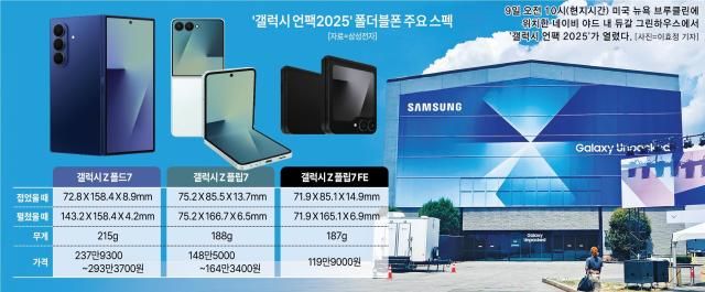 사진아주경제DB