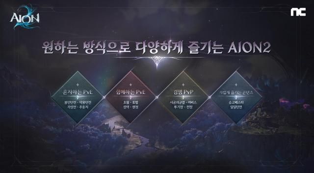 출처엔씨소프트