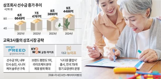 그래픽아주경제 미술팀