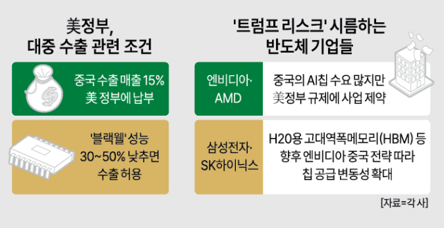 사진아주경제DB