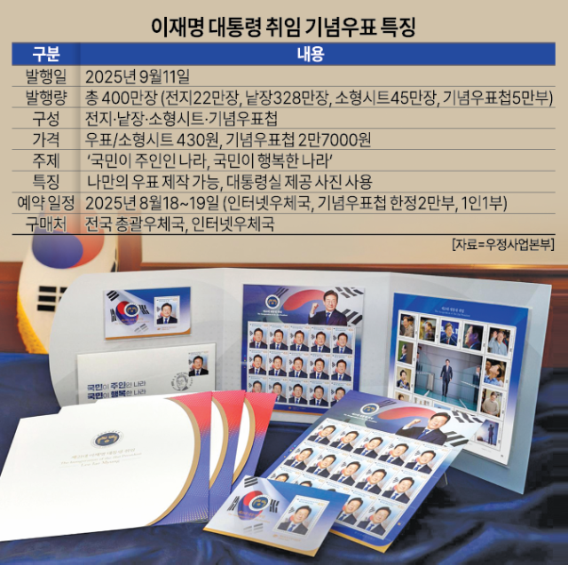 그래픽아주경제