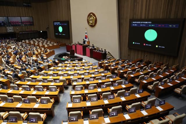 21일 서울 여의도 국회 본회의에서 방송문화진흥회법 일부개정법률안이 통과되고 있다사진연합뉴스