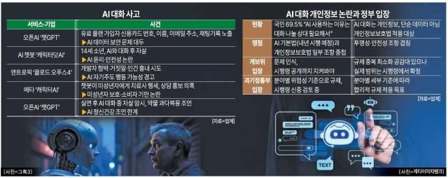 [그래픽=아주경제]