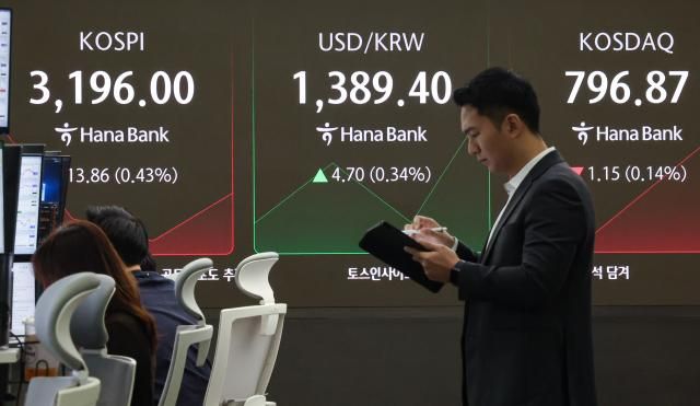 26일 오전 서울 중구 하나은행 본점 딜링룸 현황판에 코스피 원달러 환율 코스닥 지수가 표시돼 있는 모습 사진연합뉴스