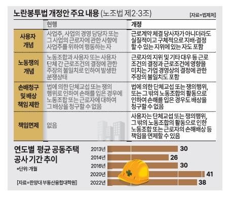 그래픽아주경제