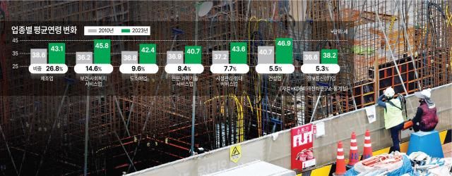 사진아주경제DB