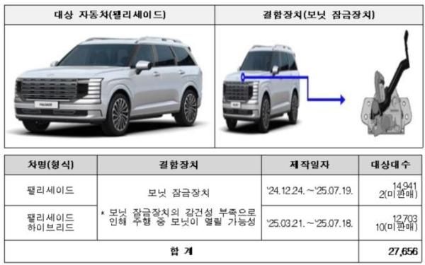 사진국토교통부