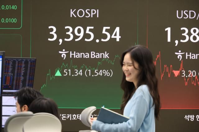 지난 12일 서울 중구 하나은행 본점 현황판에 코스피 종가가 표시돼 있다 코스피는 전날 세운 종가 기준 사상 최고치를 또 다시 갈아치웠다 사진연합뉴스