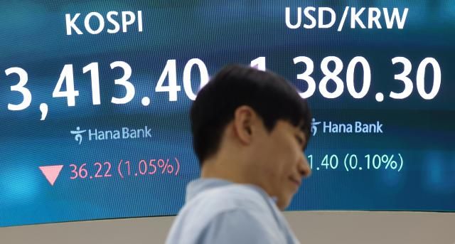 17일 오후 서울 중구 하나은행 본점 딜링룸 현황판에 코스피 원달러 환율이 표시돼 있다 사진연합뉴스