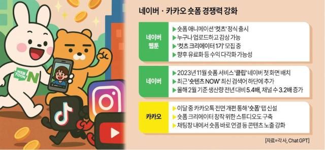 사진아주경제 그래픽