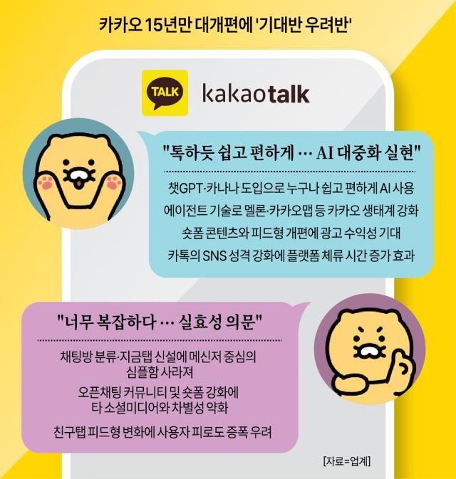 사진아주경제 그래픽팀