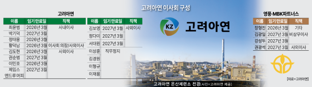 사진아주경제DB