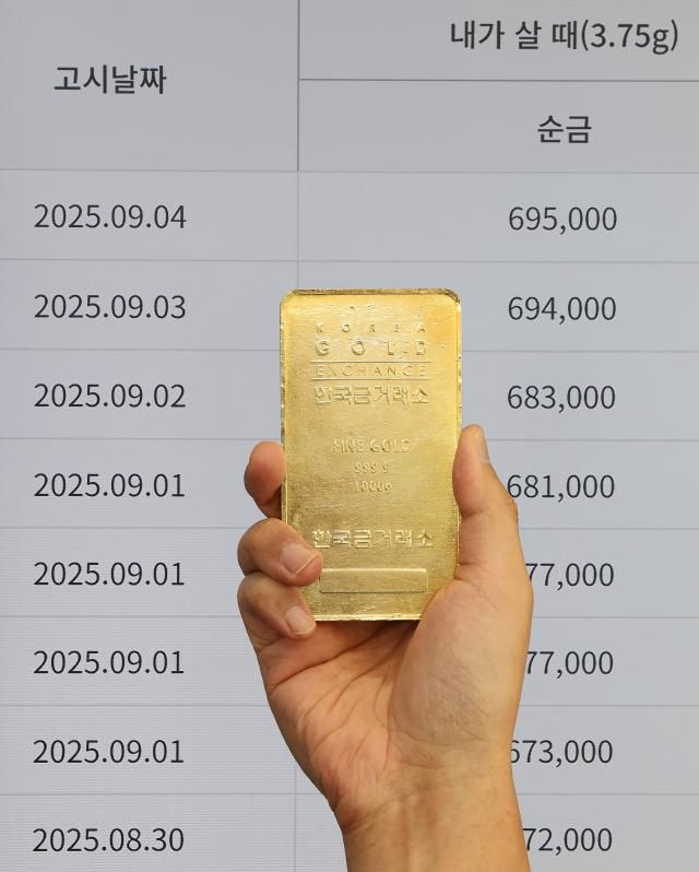 국제 금 시세가 랠리를 지속하며 3거래일 연속 사상 최고치를 기록한 4일 서울 종로구 한국금거래소 현황판에 금 시세표가 보이고 있다 금 선물 가격은 올해 들어서만 37 급등하며 파죽지세로 상승 랠리를 이어가고 있다 사진연합뉴스