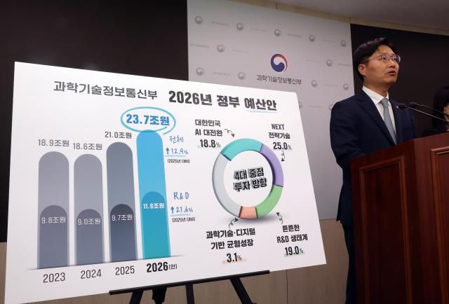 구혁채 과학기술정보통신부 1차관이 1일 정부세종청사 과기정통부 브리핑실에서 2026년도 예산안에 관해 설명하고 있다 사진연합뉴스
