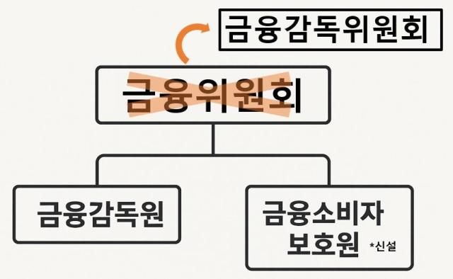 참고 이미지 사진챗GPT
