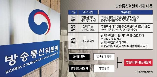 [그래픽=아주경제]