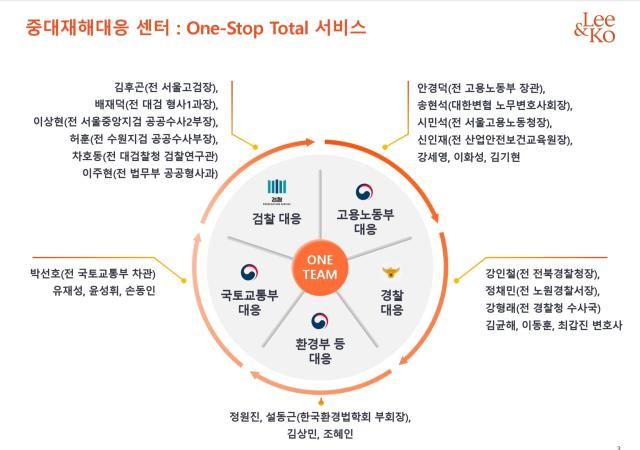 사진법무법인 광장