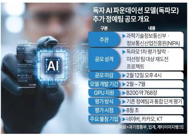 그래픽아주경제