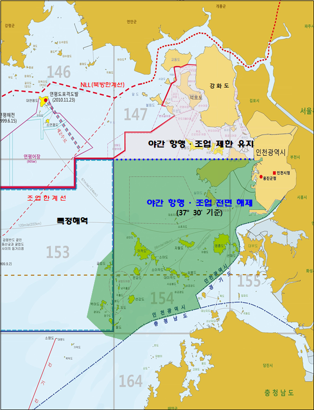 사진해양수산부
