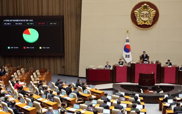 29일 국회에서 열린 제431회 국회임시회 제2차 본회의에서 국회법 일부개정법률안이 가결되고 있다사진연합뉴스