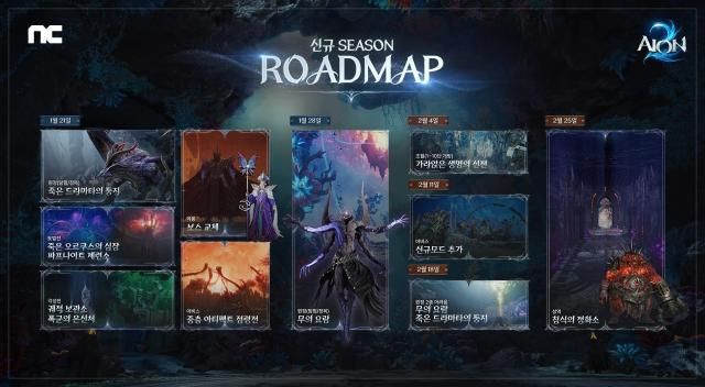 출처엔씨소프트