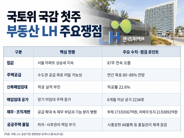 [사진=챗GPT]