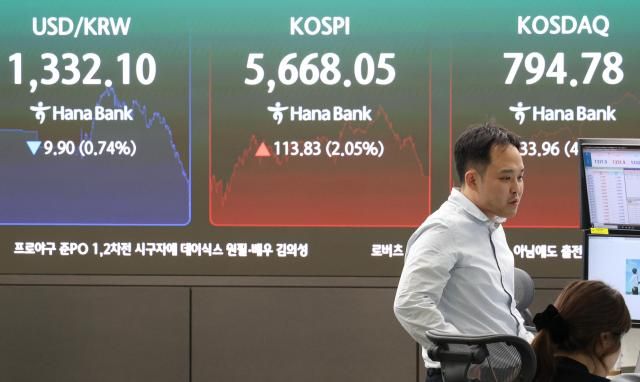 16일 오후 서울 중구 하나은행 본점 딜링룸 전광판에 원달러 환율 코스피와 코스닥 지수가 표시돼 있다 20261016사진하성민 수습기자 gkgk000920ajunewscom
