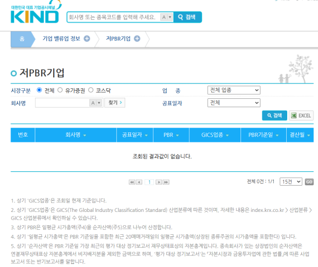 저 사진한국거래소