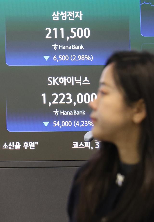 20일 오후 서울 중구 하나은행 본점 딜링룸 전광판에 삼성전자 SK하이닉스 주가가 표시돼 있다 20261020사진하성민 수습기자 gkgk000920ajunewscom