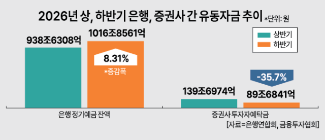아주경제 DB