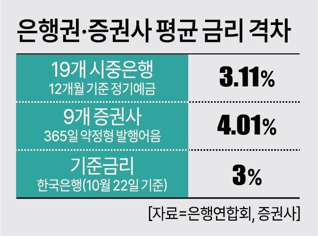 아주경제 DB