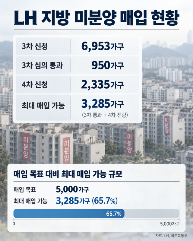 사진챗GPT