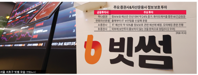 빗썸
