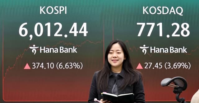 28일 서울 중구 하나은행 딜링룸 현황판에 코스피 등이 표시되고 있다 이날 코스피는 전 거래일 대비 37410포인트663 오른 601244에 코스닥은 2745포인트369 오른 77128에 장을 마감했다 사진연합뉴스
