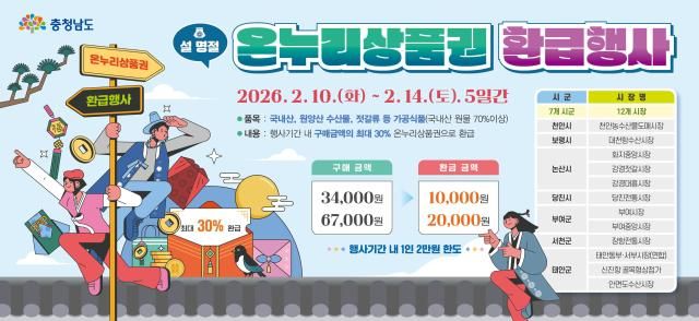 온누리상품권 환급 포스터사진충남도