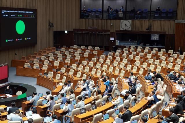 서울연합뉴스 신현우 기자 12일 국회에서 열린 2월 임시국회 본회의에서 행정법제 혁신을 위한 경제자유구역의 지정 및 운영에 관한 특별법 등 18개 법률의 일부개정에 관한 법률안이 통과되고 있다 