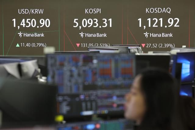 2일 서울 중구 하나은행 딜링룸 현황판에 코스피와 코스닥지수 등이 표시되고 있다 이날 코스피 지수는 전일 대비 10174포인트195 내린 512262로 출발해 장중 5000선을 하회했다 사진연합뉴스
