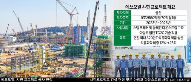 사진아주경제DB