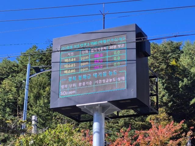 경북 봉화군 석포면 석포면사무소 앞에 설치된 석포제련소 TMS 전광판 주민들은 이를 통해 주요 굴뚝의 아황산가스 농도를 즉각 확인할 수 있다 사진영풍