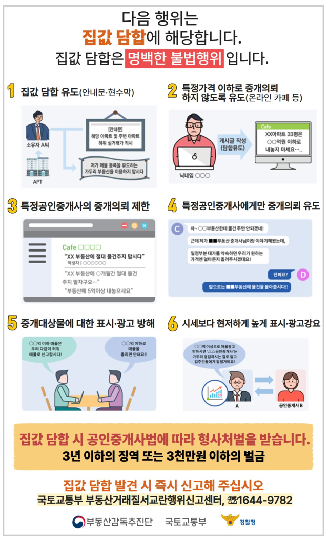 집값 담합 행위 유형 및 신고 사진국무조정실