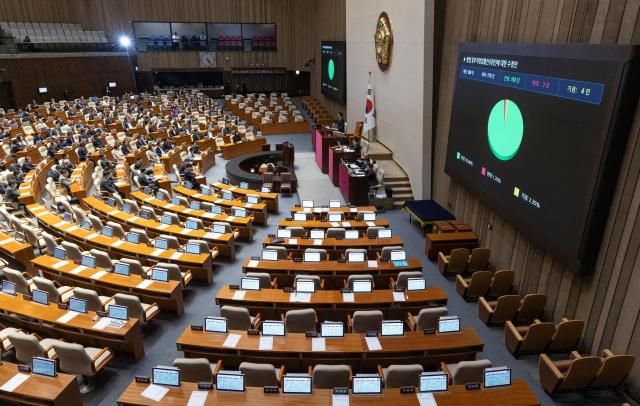 26일 국회에서 열린 2월 임시국회 8차 본회의에서 전날 상정된 형법 개정안 수정안법왜곡죄이 여당 주도로 통과되고 있다 사진연합뉴스