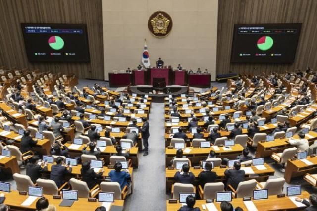 27일 국회에서 열린 2월 임시국회 8차 본회의에서 전날 상정된 헌법재판소법 일부개정법률안재판소원제이 여당 주도로 통과되는 모습 ｢사진연합뉴스｣