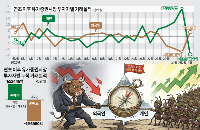 사진아주경제