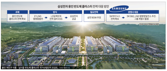 자료아주경제 DB