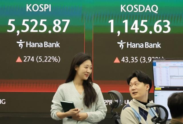 10일 서울 중구 하나은행 본점에 코스피 등 지수가 표시되고 있다 이날 오전 9시 2분 코스피는 28628포인트545 오른 553815다 지수는 전장보다 27134포인트517 오른 552321로 출발해 상승폭을 키우고 있다 같은 시각 코스닥은 5154포인트468 오른 115382다 사진연합뉴스