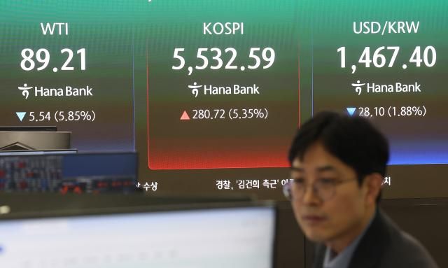 10일 서울 중구 하나은행 본점 딜링룸 전광판에 서부텍사스원유WTI 코스피 원·달러 환율이 표시돼 있다 이날 코스피는 전장보다 28072포인트535오른 553259로 마감했다 사진연합뉴스
