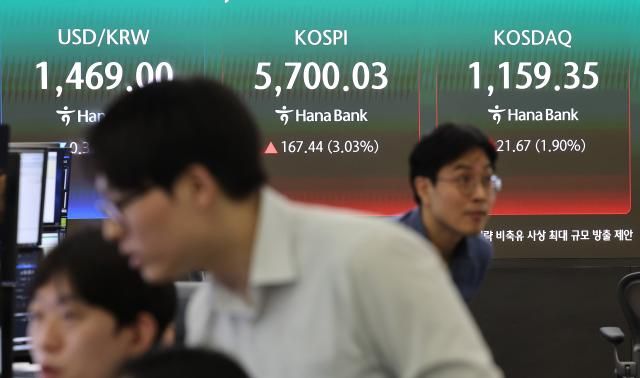 코스피가 11일 장 초반 2 넘게 오르며 5650대로 상승 출발한 11일 오전 서울 중구 하나은행 본점에 코스피와 코스닥 원달러 환율이 표시되고 있다 사진연합뉴스