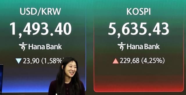 24일 서울 중구 하나은행 딜링룸 현황판에 코스피 지수 등이 표시되고 있다 사진연합뉴스