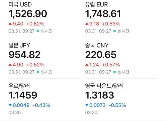 사진네이버 증권 캡처